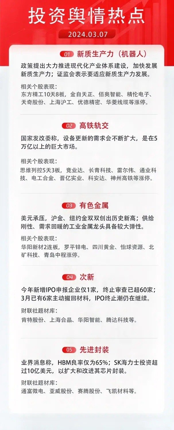 2025年正版资料免费大全公开,精选资料解析大全