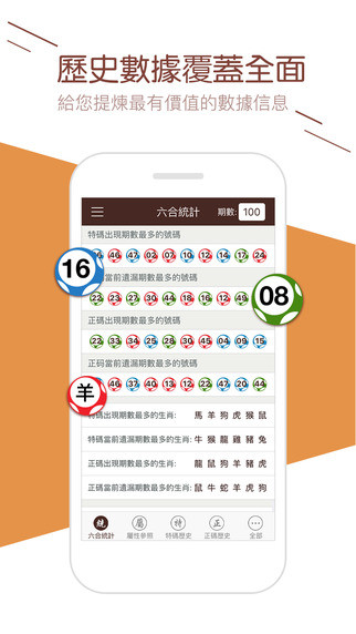 2023澳门六开天天彩特色,精选资料解析大全