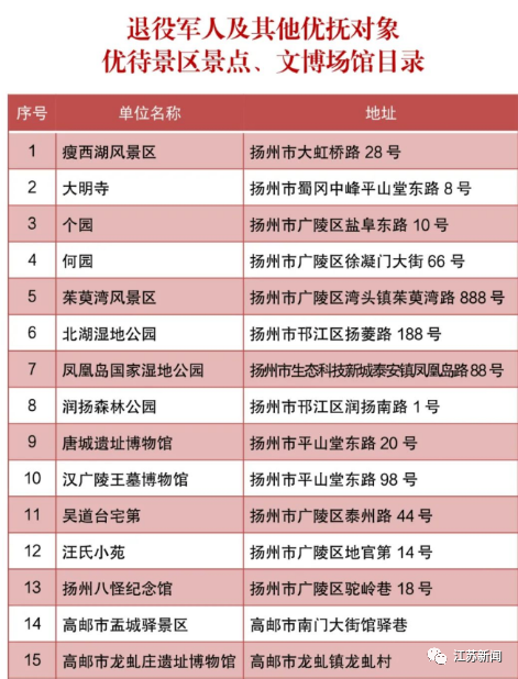 2023年正版资料免费大全,精选资料解析大全