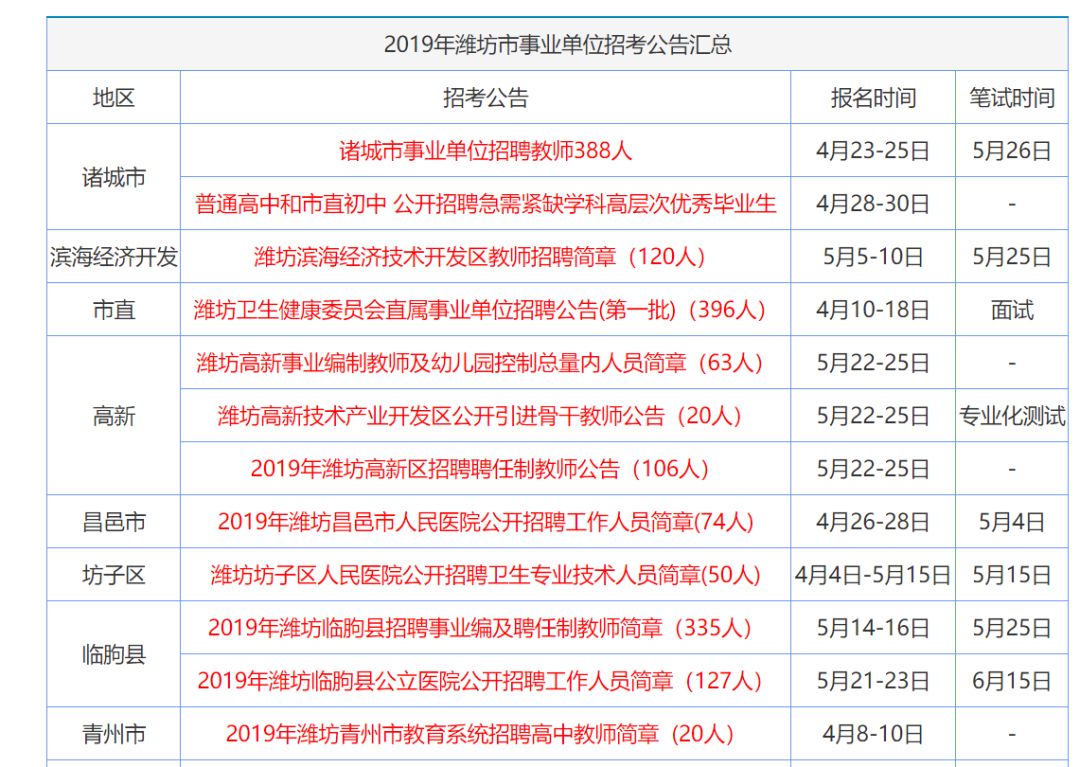 香港免费正版资料全年使用,精选资料解析大全