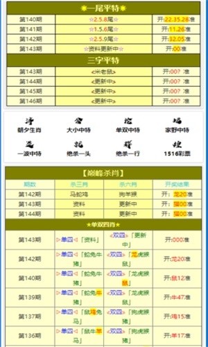 黄大仙一肖一码100%准,精选资料解析大全