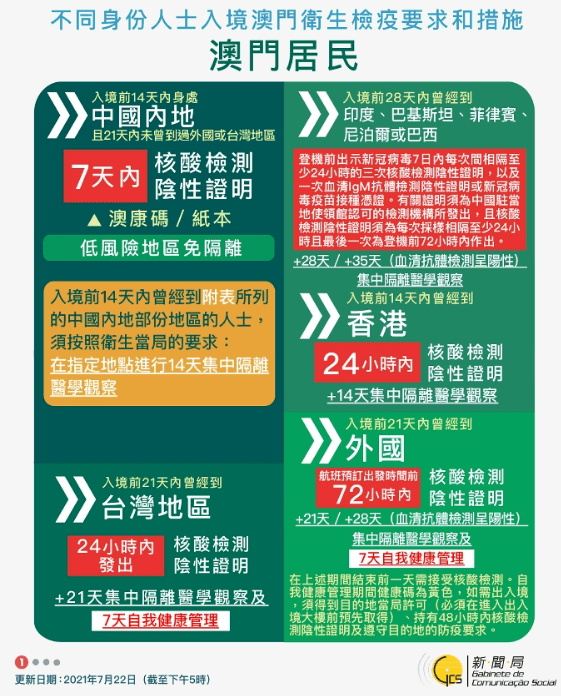 2025新澳免费资料大全,精选资料解析大全
