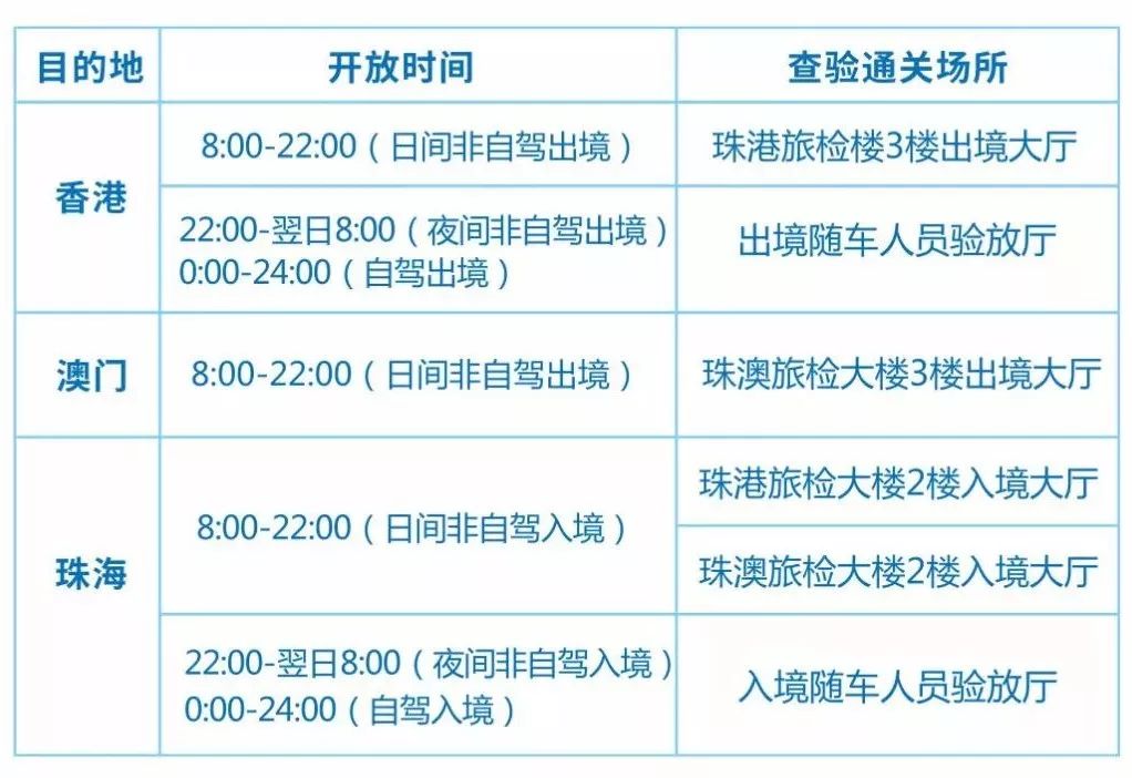 新澳2025正版免费资料,精选资料解析大全