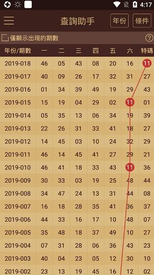 2025澳门六开奖结果,精选资料解析大全