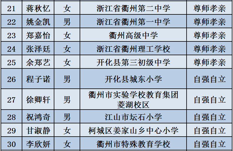 新澳2025正版资料免费公开,精选资料解析大全