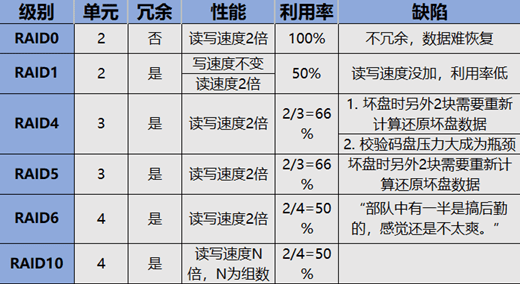 第1060页