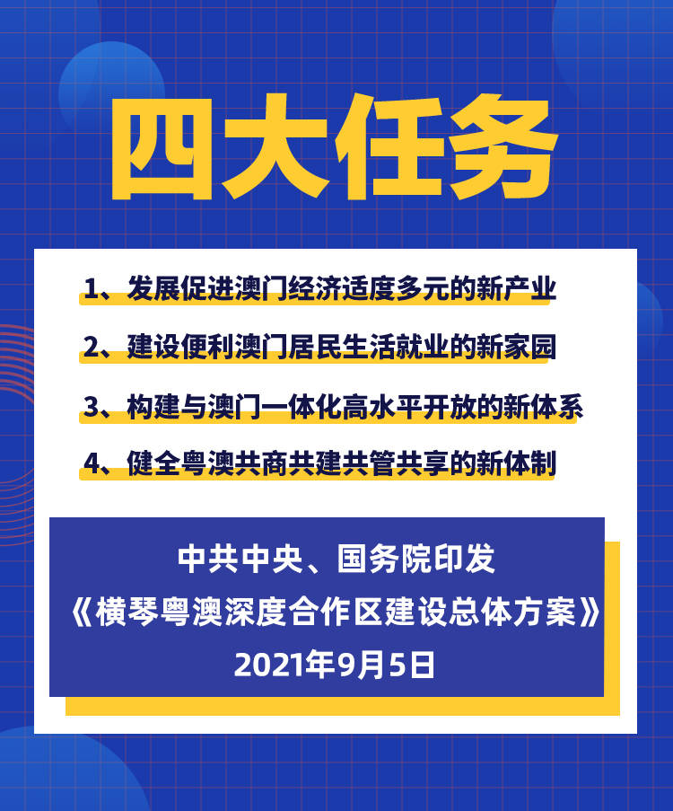 2025新澳精准资料免费提供网站,精选资料解析大全