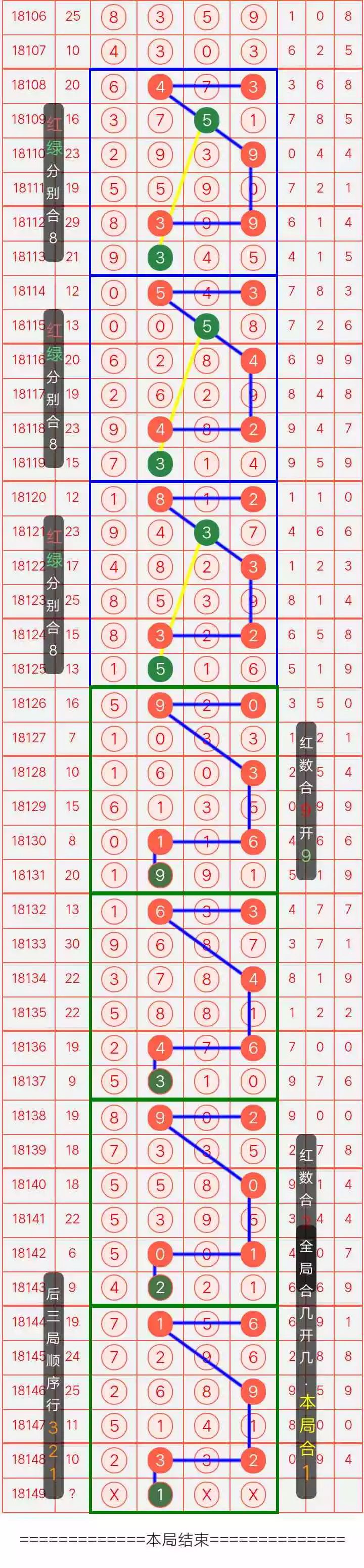 澳门六开彩今晚开奖结果查询表最新,精选资料解析大全