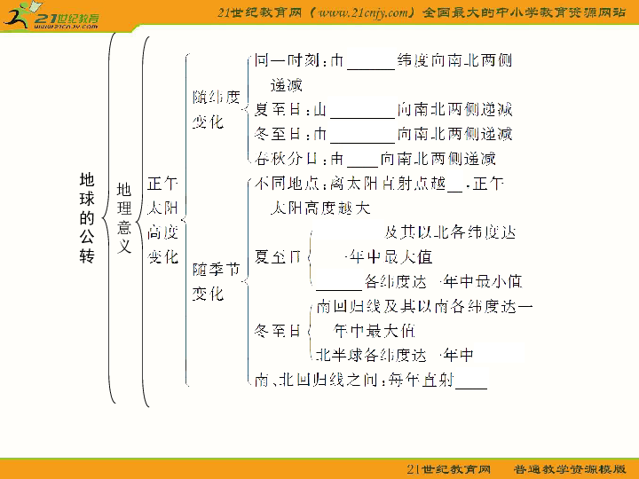 最准一肖100%准确精准的含义,精选资料解析大全