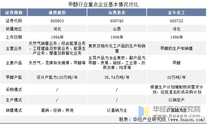 2025新奥今晚资料,精选资料解析大全