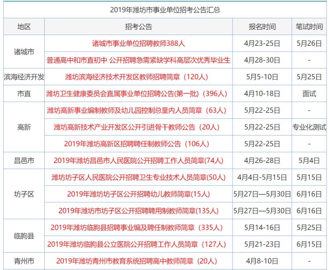 2025香港资料大全免费,精选资料解析大全