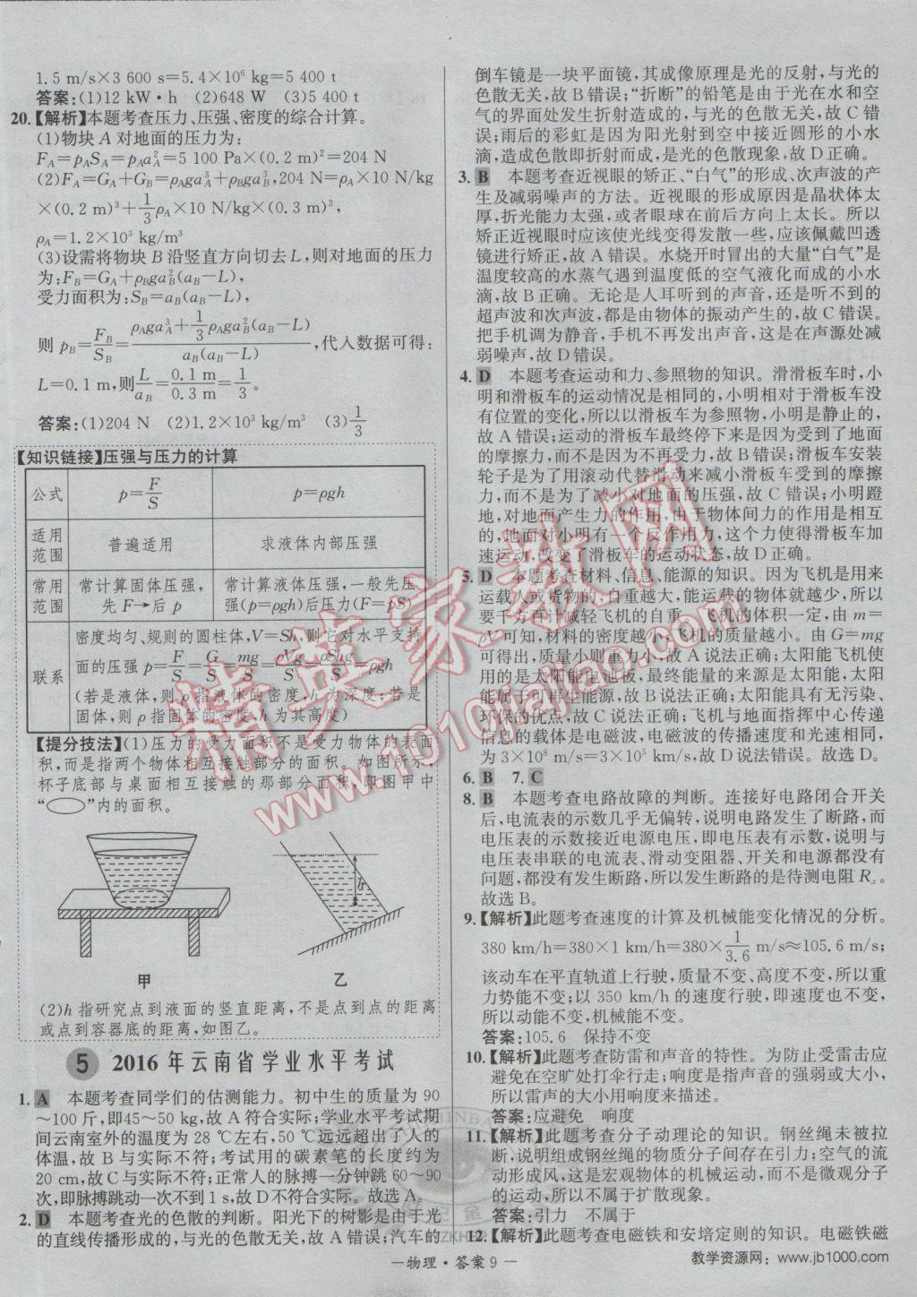 2025正版资料免费汇编,精选资料解析大全