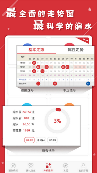 第1051页
