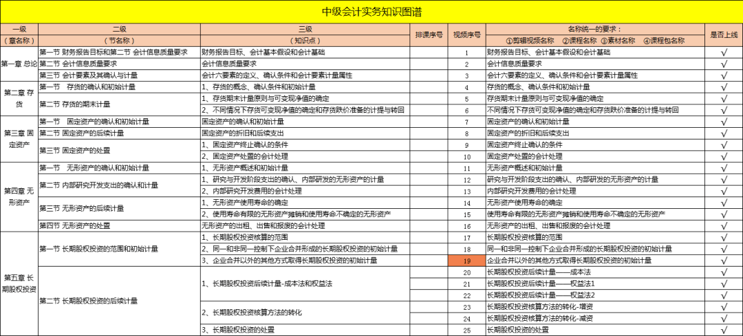 澳门特马今晚开码网站,精选资料解析大全