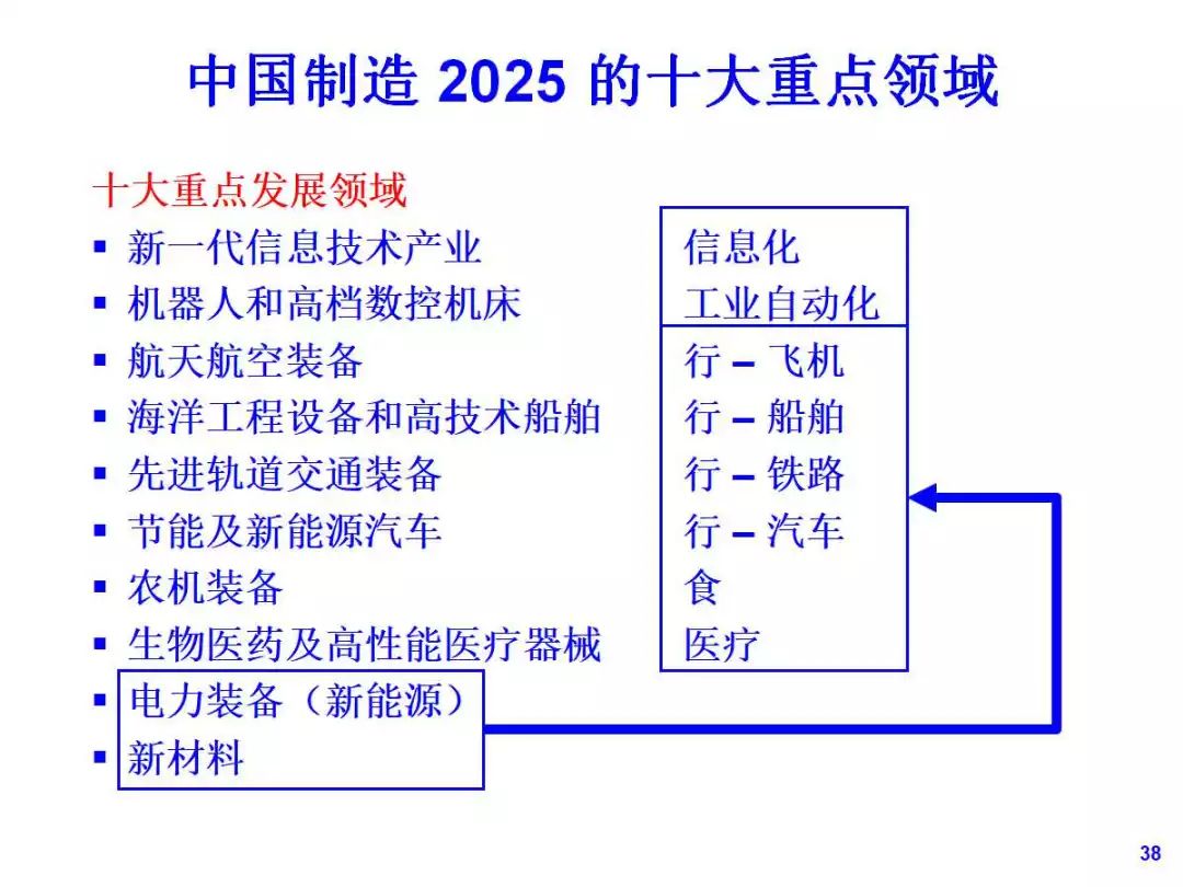 2025澳门资料正版大全,精选资料解析大全