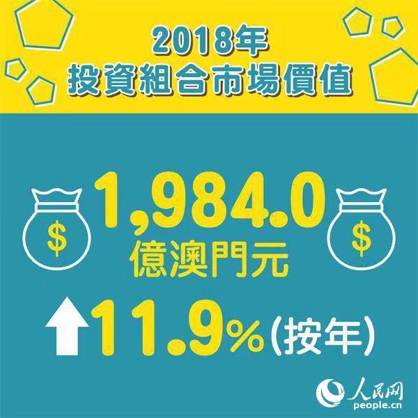 2025澳门免费资料,正版资料,精选资料解析大全