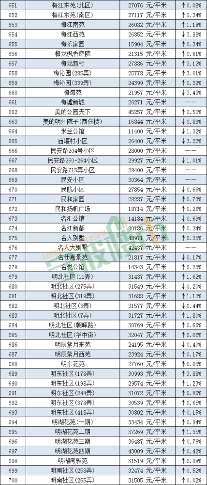 2025年新澳开奖结果记录查询表,精选资料解析大全