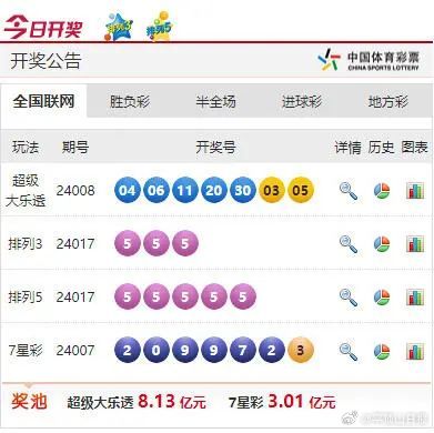 494949最快开奖今晚开奖号码,精选资料解析大全
