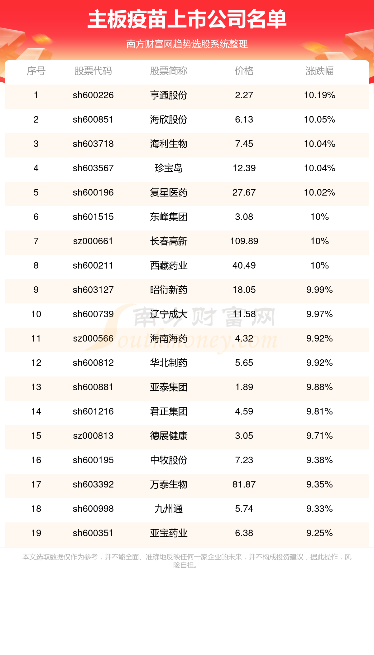 新澳今晚上9点30开奖结果是什么呢,精选资料解析大全