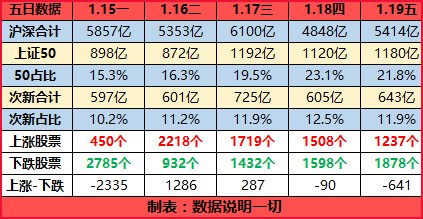 新澳最准的免费资料大全7456,精选资料解析大全