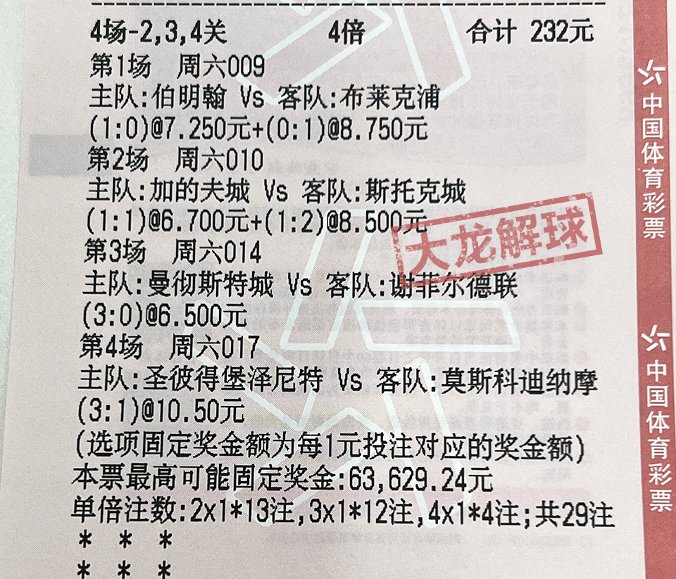 正版综合资料一资料大全,精选资料解析大全