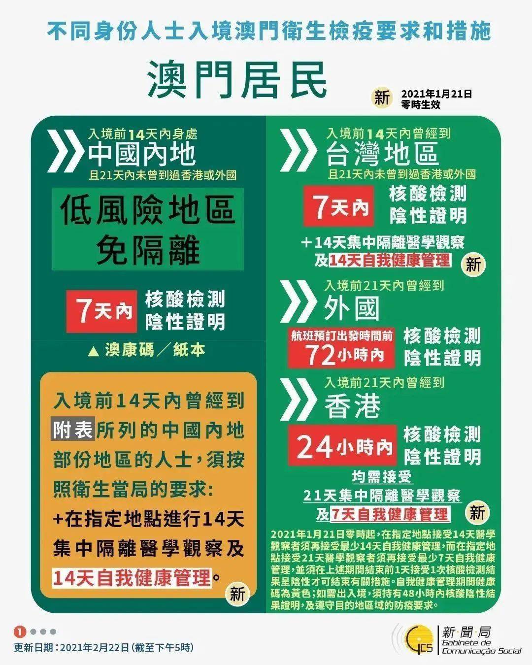 2025新澳门今天开什么,精选资料解析大全
