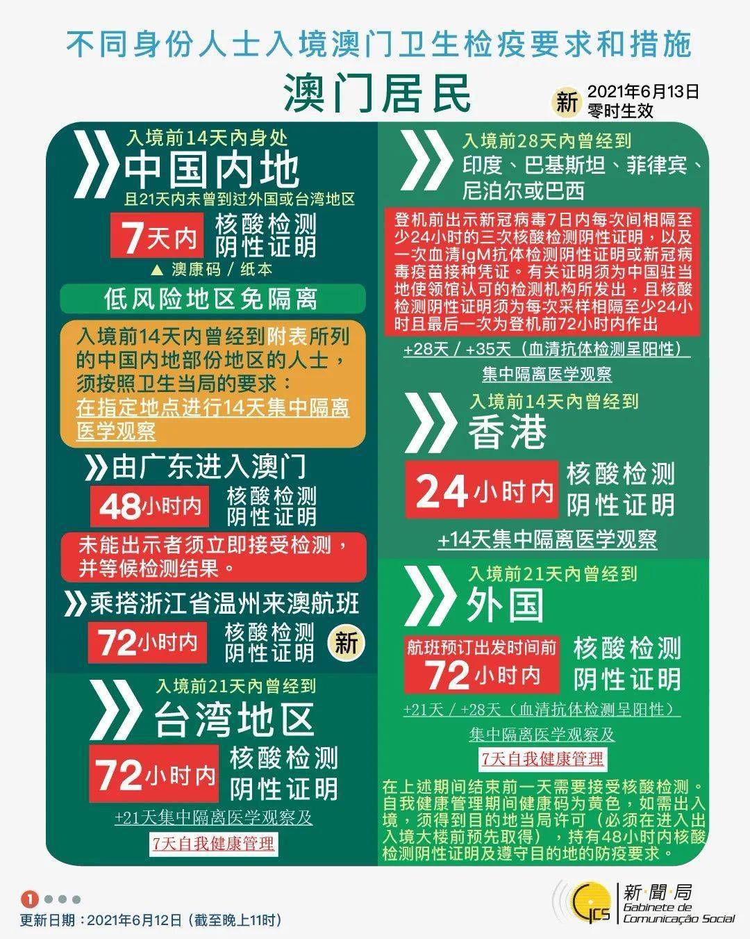 百科 第343页