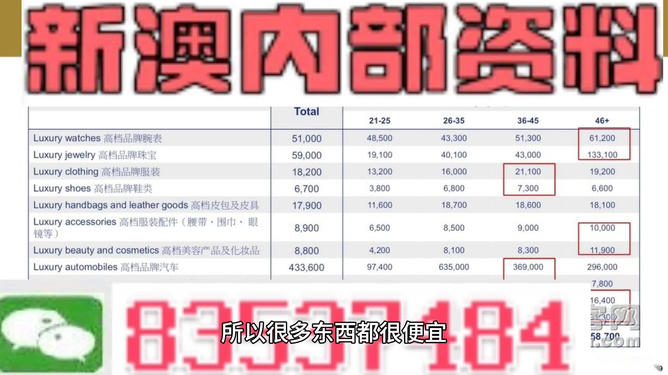 百科 第328页