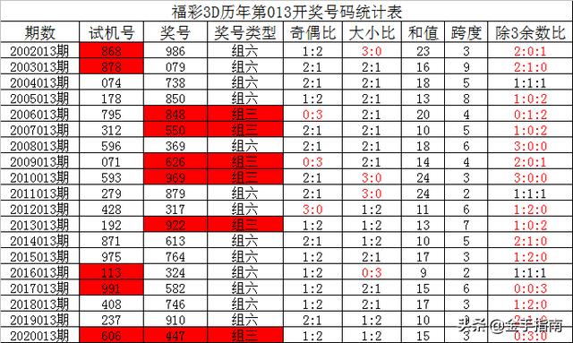 第895页