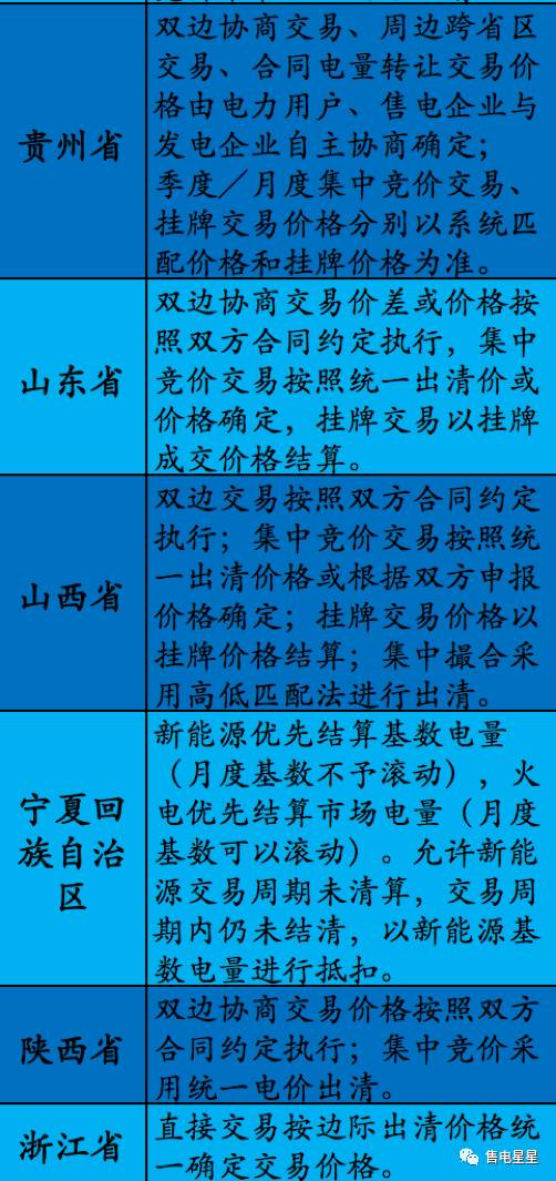 第886页