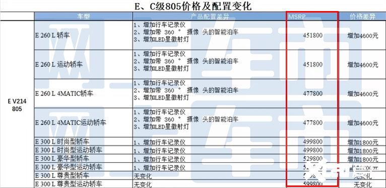 第884页