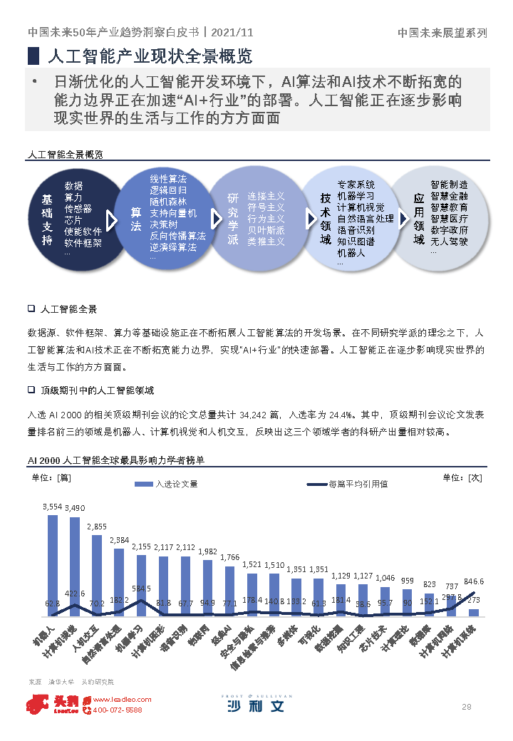 2025新澳今晚资料,2025新澳今晚资料，未来趋势与今日洞察的交汇点