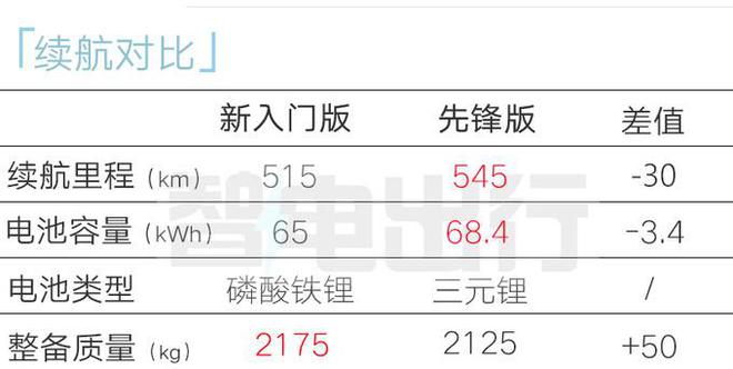 新门内部资料最新版本2025年,探索未来之门，新门内部资料最新版本2025年深度解析