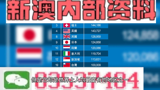 2025新澳今晚资料大全,2025新澳今晚资料大全，解锁未来趋势与机遇的钥匙