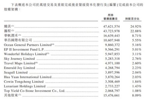 香港内部最准正版资料,探索香港内部最准正版资料，保障信息准确性与合法性的重要性