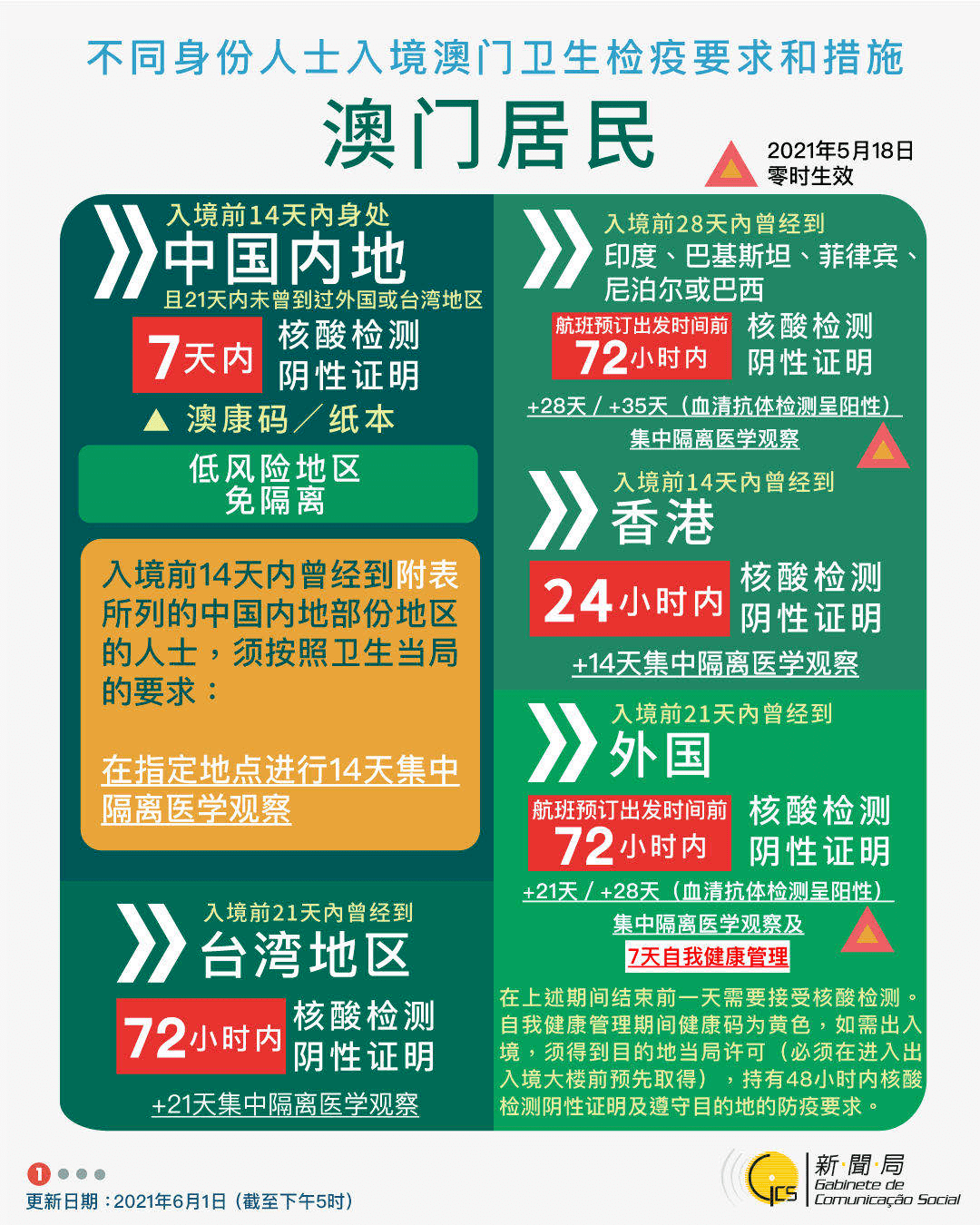 新澳门免费资料大全正版,澳门免费资料大全正版，探索与风险并存的娱乐新世界