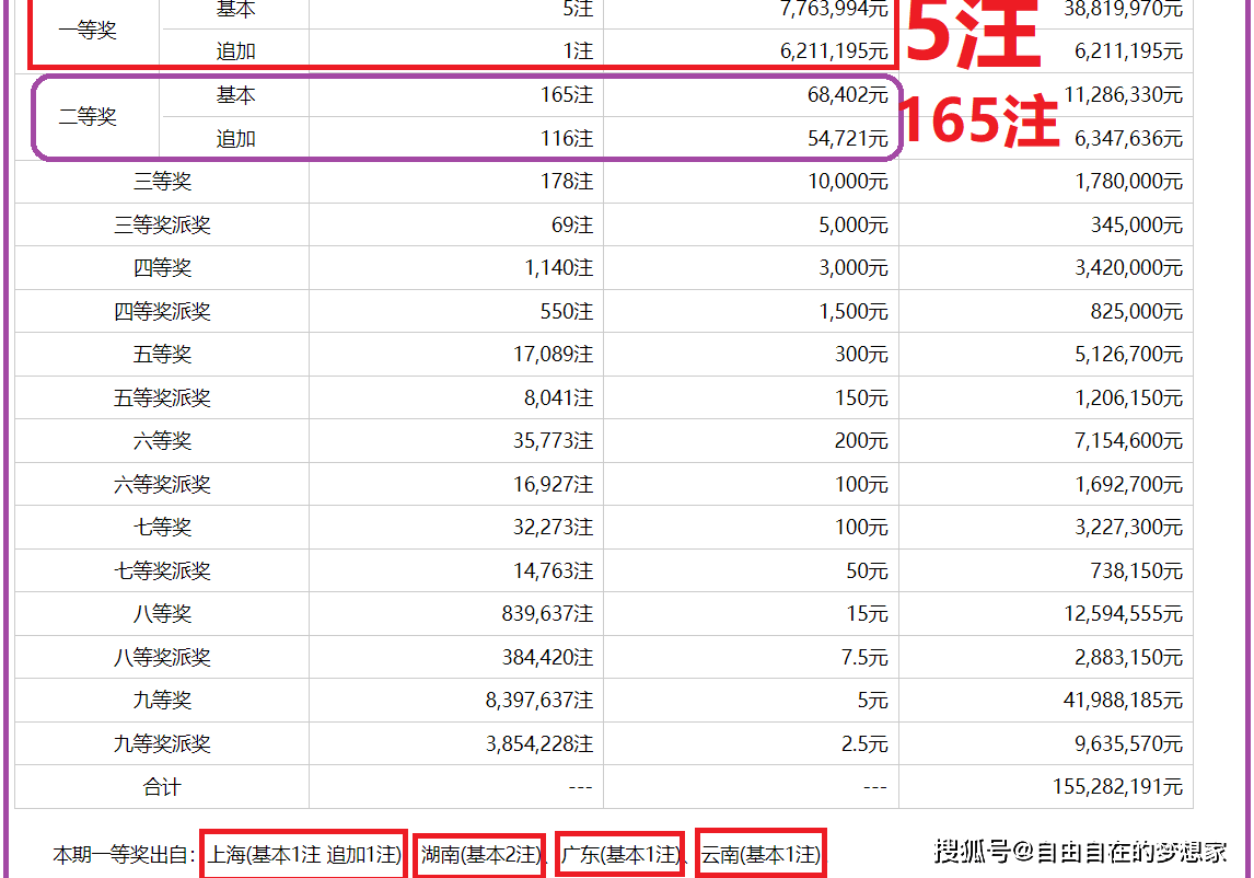 334期奥门开奖结果,澳门334期开奖结果，揭秘背后的故事与影响