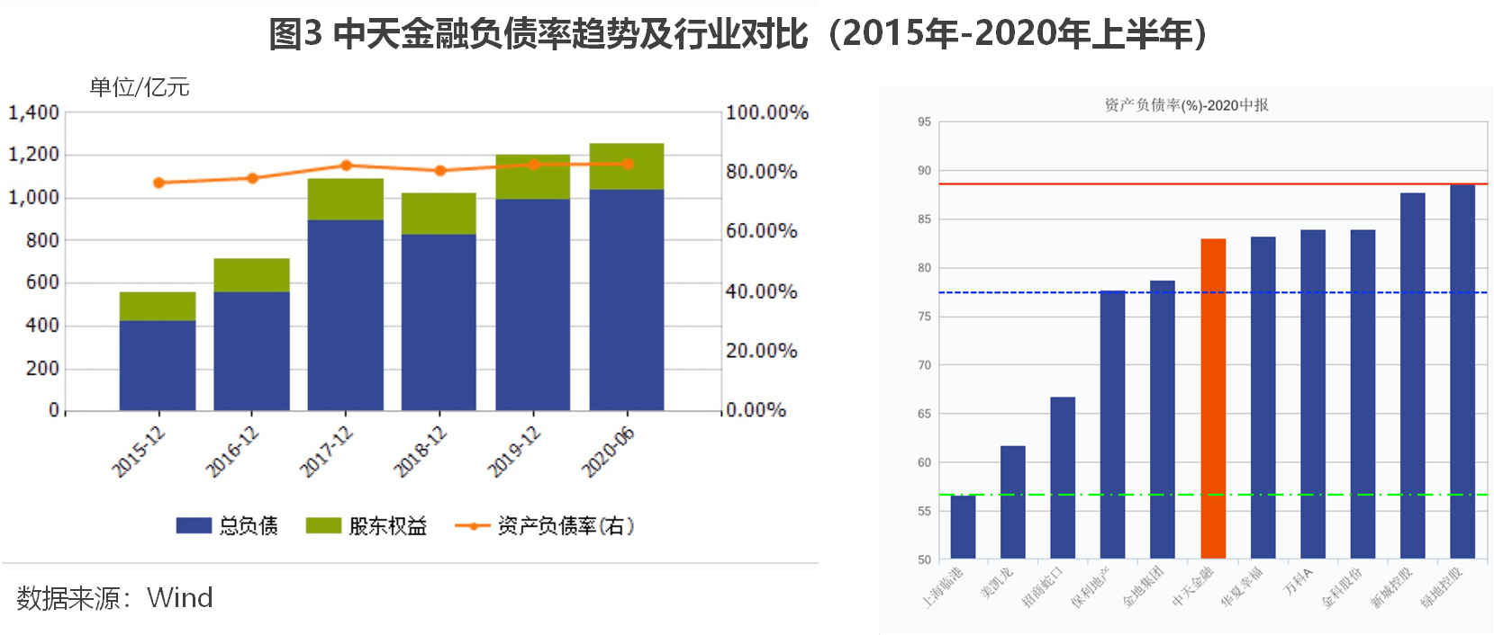 百科 第176页