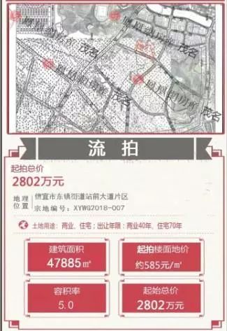 正版挂牌资料全篇100%,确保正版挂牌，100%的全面保障与价值体现