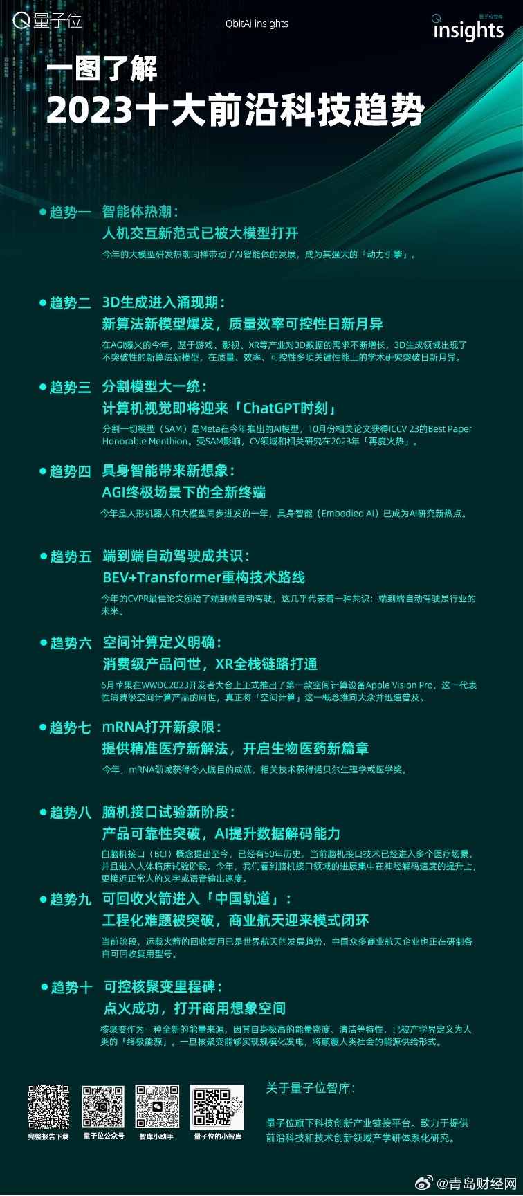 第419页