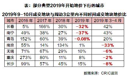 2025新澳开奖记录,2025新澳开奖记录，透视未来彩票市场的数字化与透明化趋势