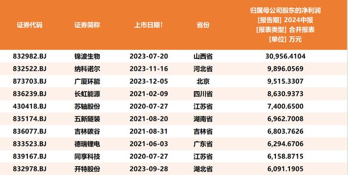 新澳门彩出特12生肖走势,探索新澳门彩12生肖走势的奥秘