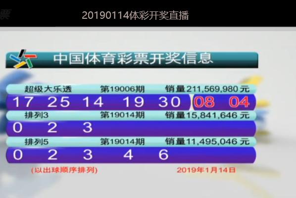 2025年澳门天天开奖结果,2025年澳门天天开奖结果，透视未来彩票市场的科技与人文融合