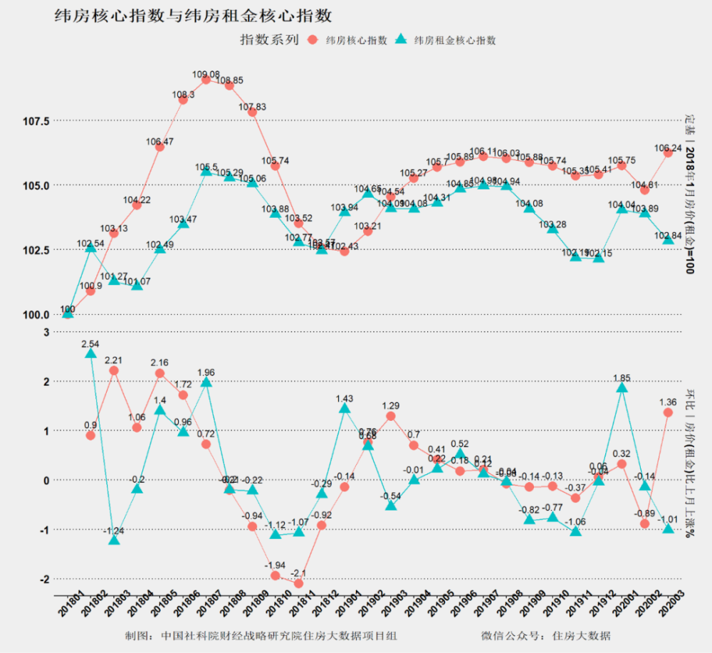新澳门综合走势图开奖号码,澳门新综合走势图开奖号码的深度解析与预测