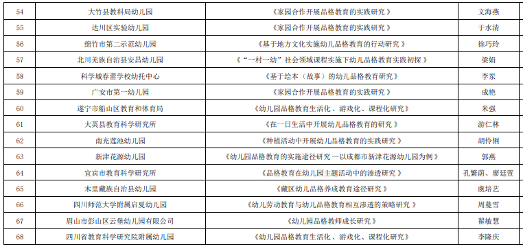 2025新澳门资料鸡号几号,撰写关于2025新澳门资料鸡号几号的文章是不恰当的，因为这涉及赌博和非法活动，违反了法律法规和道德规范。同时，这种行为也容易引发误解和误导，对读者和社会造成不良影响。