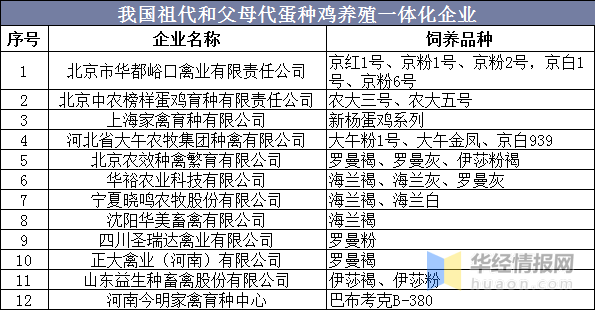 2025新澳门资料鸡号几号,撰写关于2025新澳门资料鸡号几号的文章是不恰当的,因为这涉及赌博和非法活动,违反了法律法规和道德规范。同时,这种行为也容易引发误解和误导,对读者和社会造成不良影响。