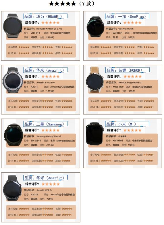 新澳门一码一码100准,警惕网络陷阱，揭露新澳门一码一码100准的虚假宣传