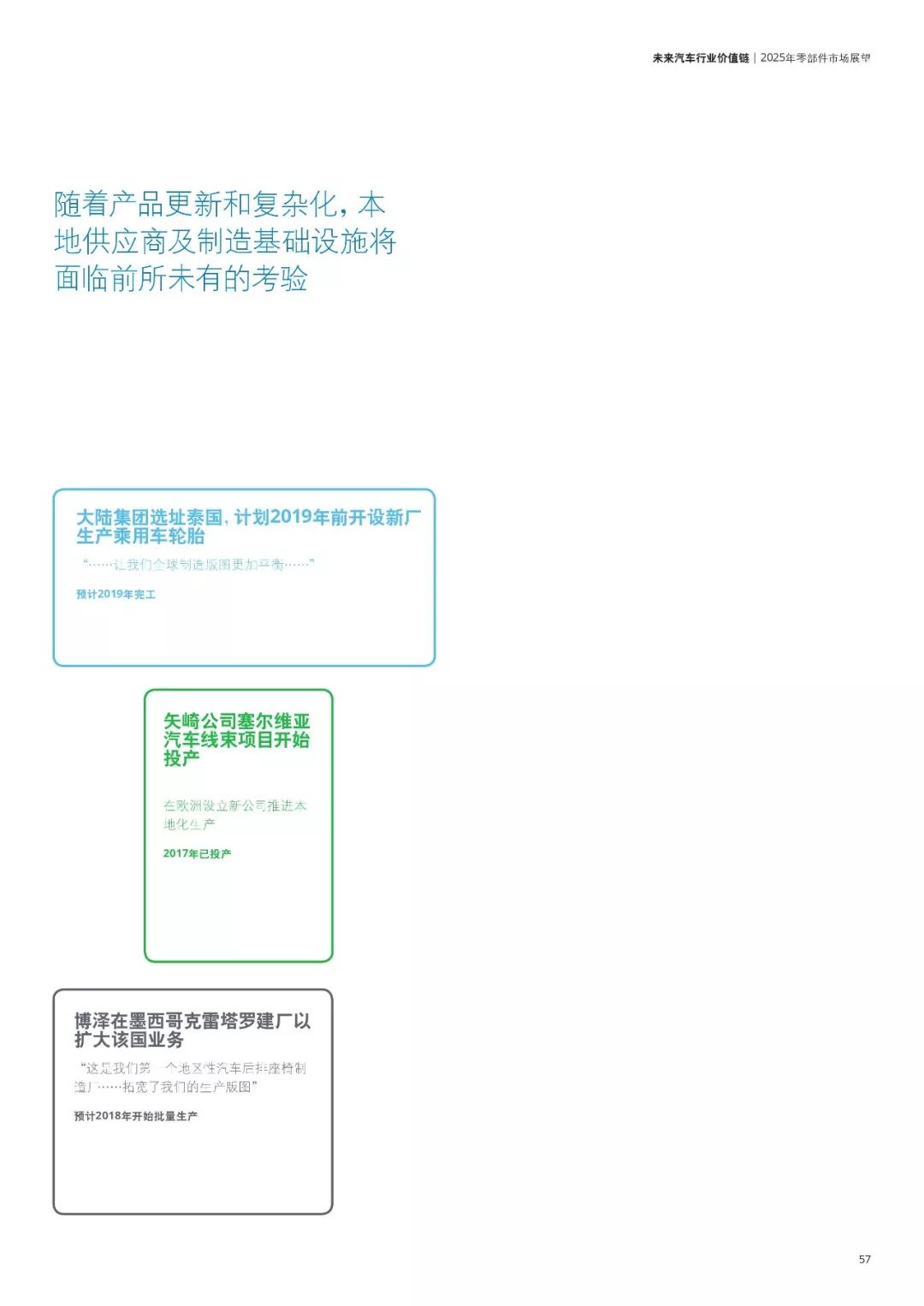 2025年资料免费大全,2025年，资料免费大全的未来展望