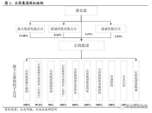快评 第80页