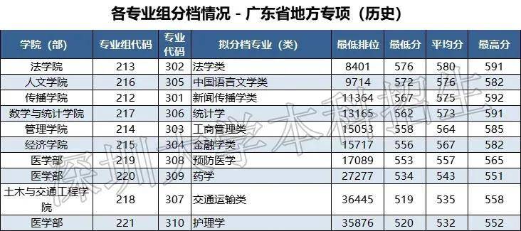 2025新澳门历史开奖记录查询结果,探索2025新澳门历史开奖记录，数字背后的故事与未来展望